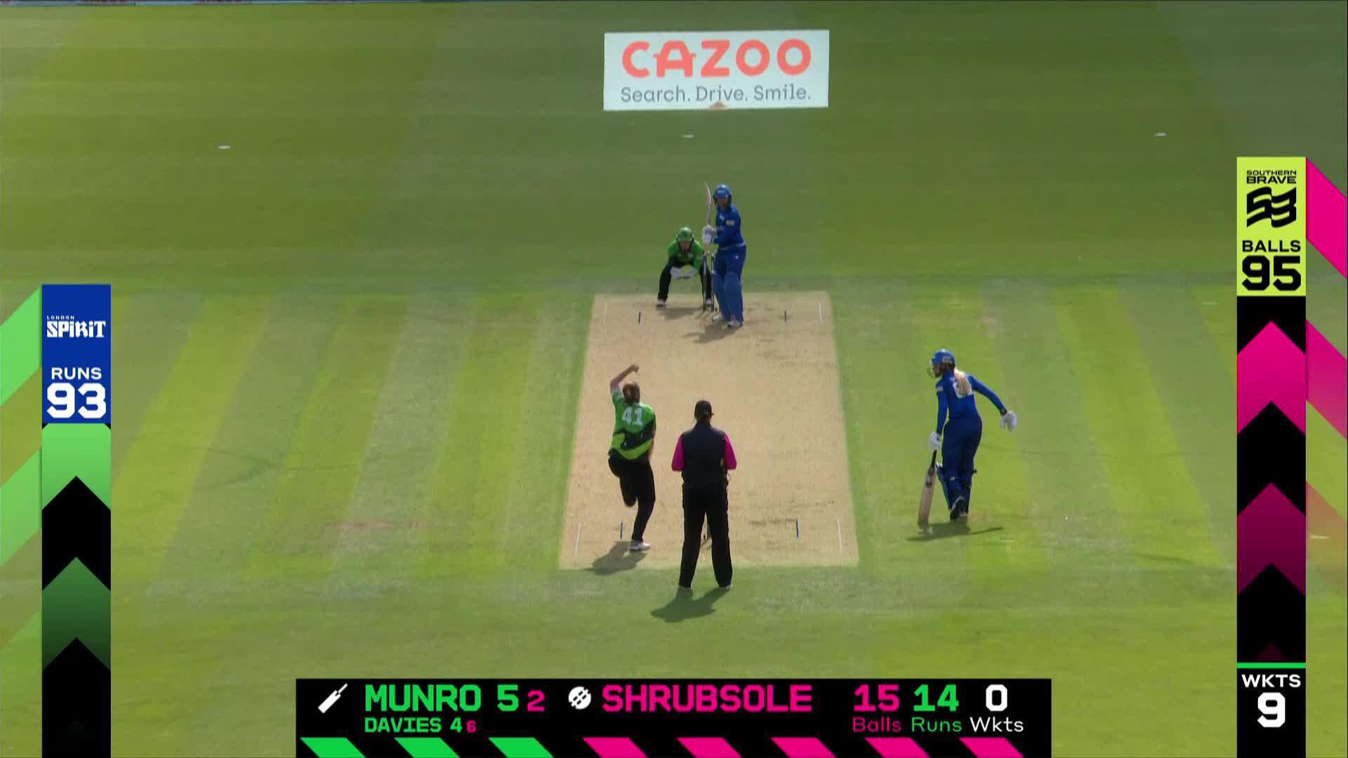 England and Wales Cricket Board (ECB) The Official site of the ECB