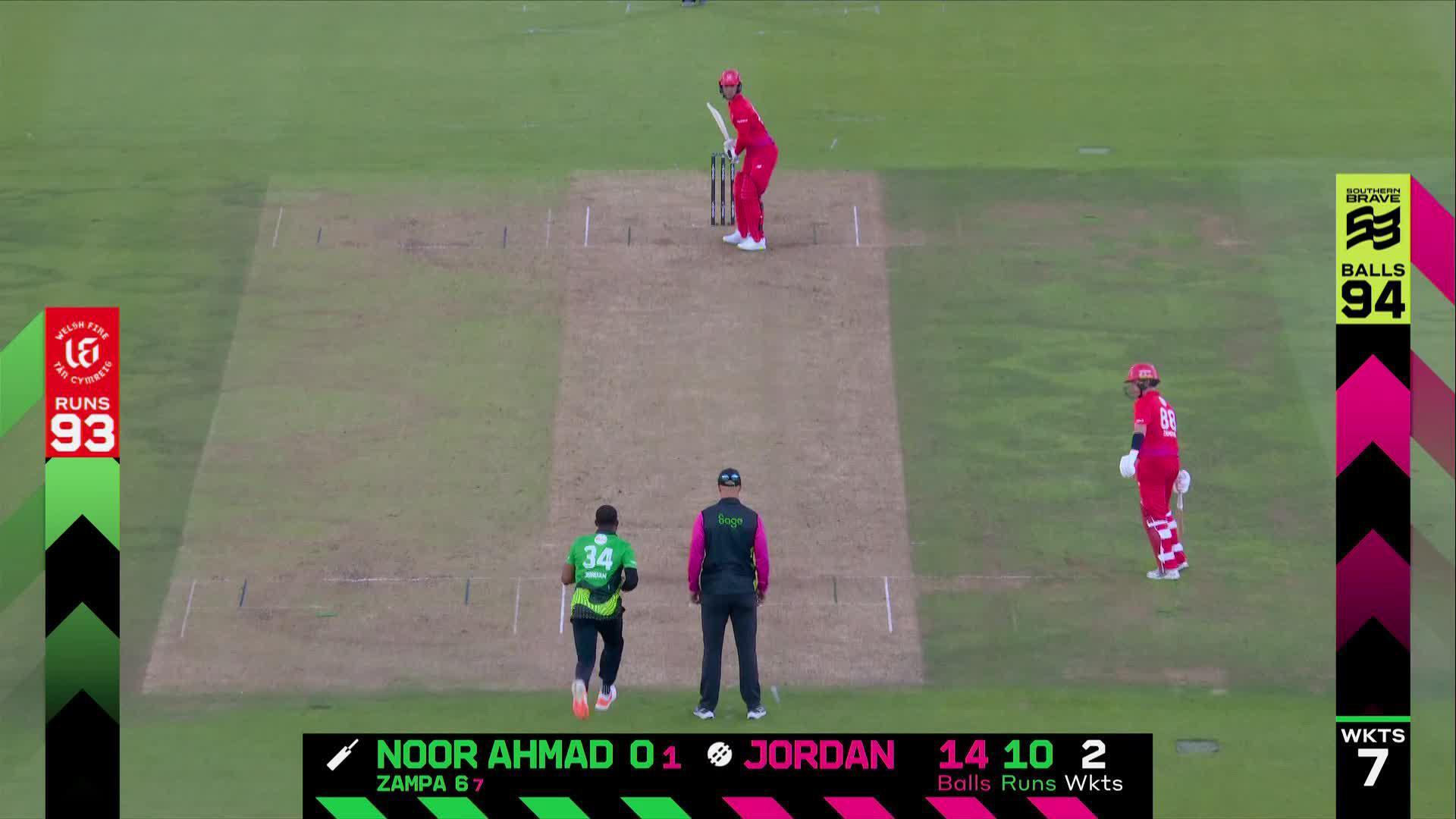 Incredible Noor Ahmad Six