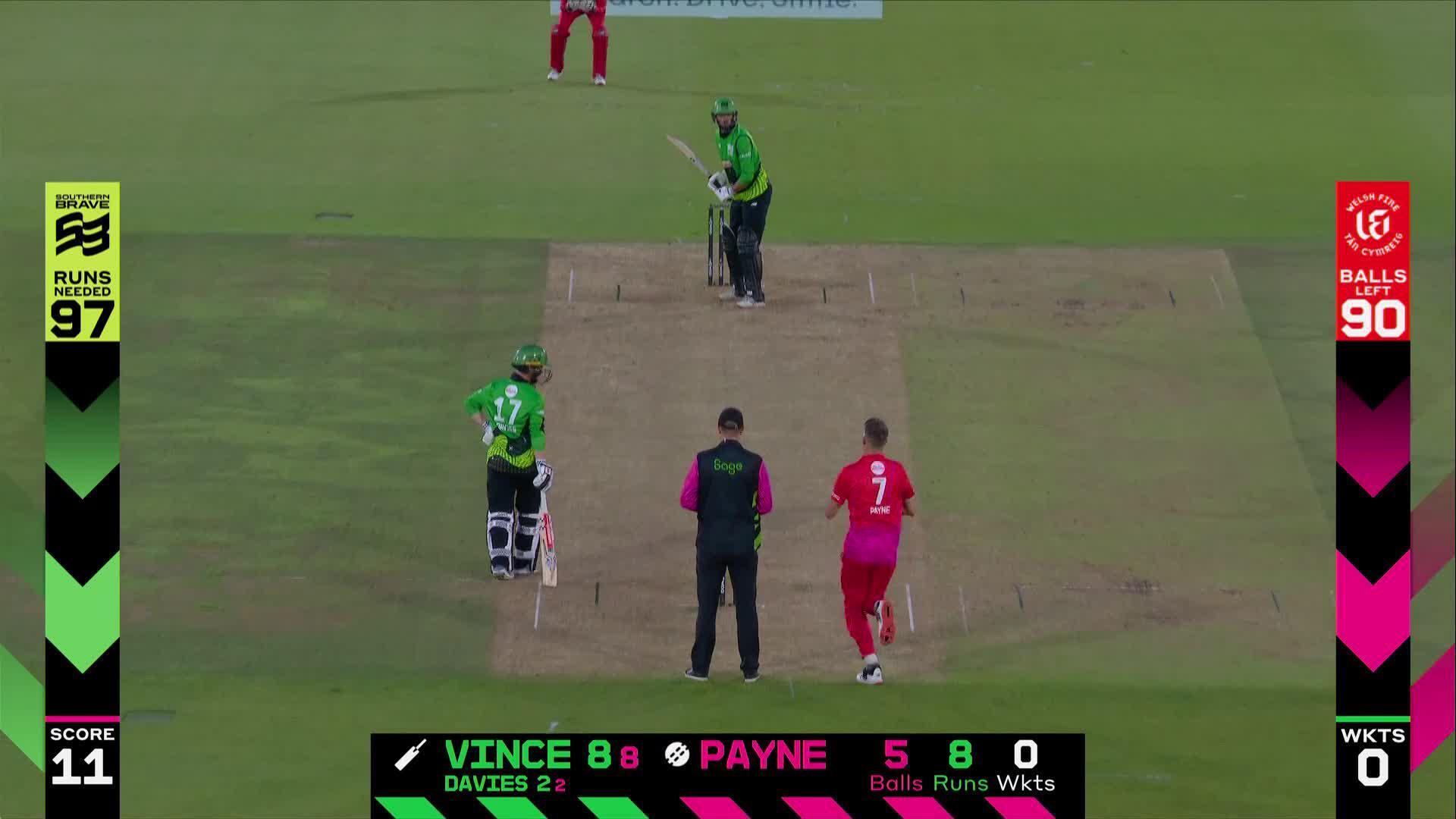 James Vince Vs Welsh Fire Montage