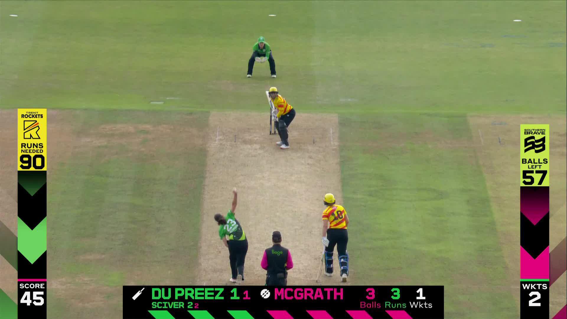 England and Wales Cricket Board (ECB) The Official site of the ECB