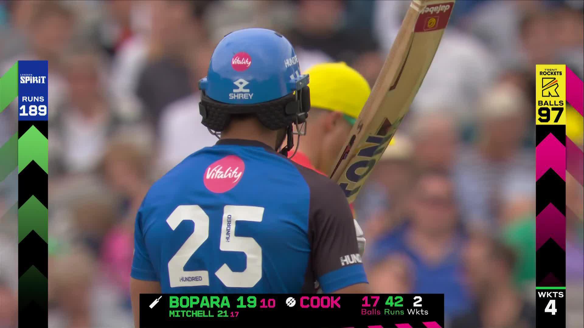 England and Wales Cricket Board (ECB) The Official site of the ECB