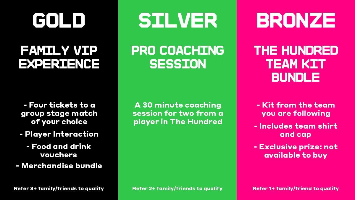 Exclusive prizes are on offer to people who refer their friends and family.