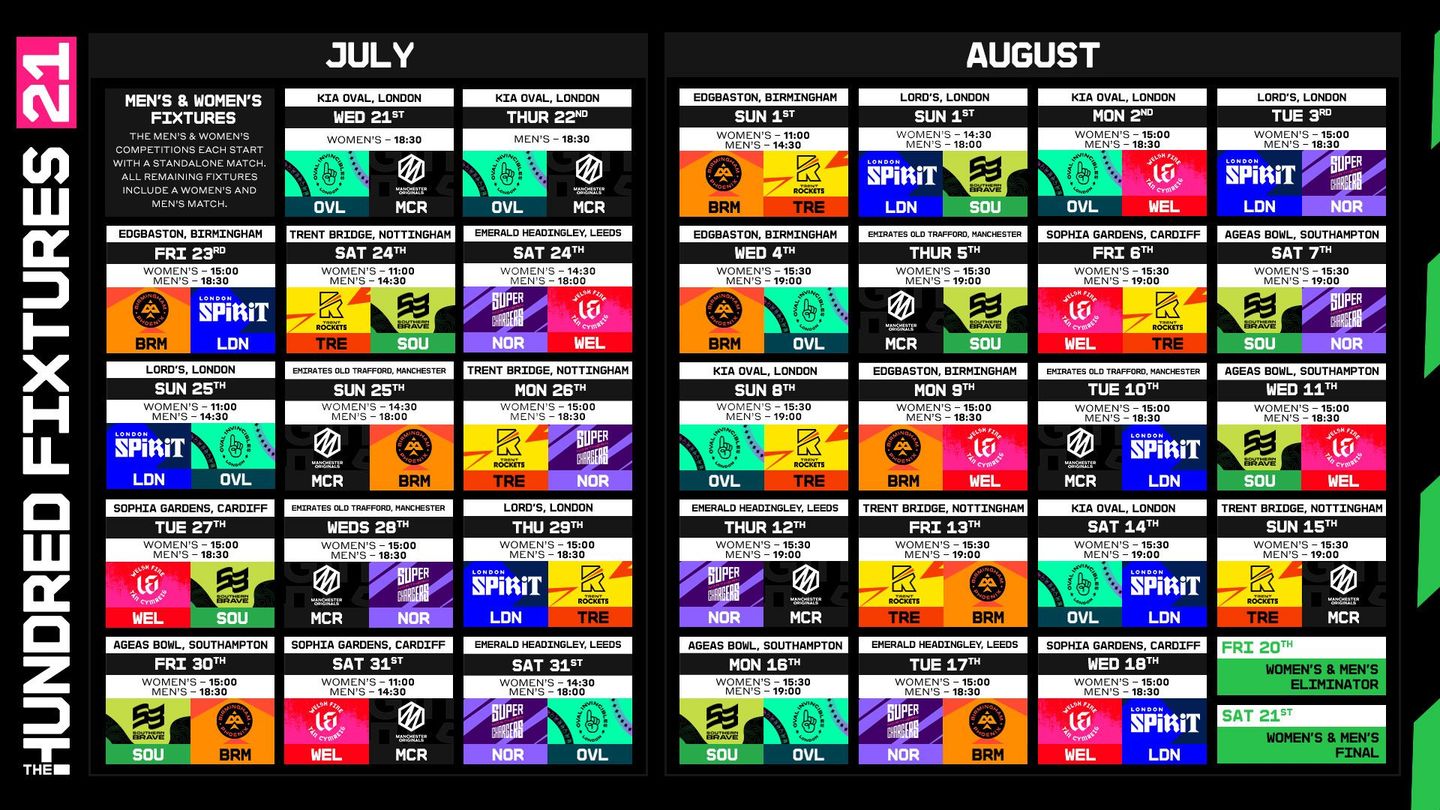 The full fixture list for The Hundred