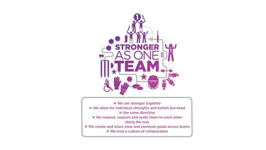 Stronger as a Team