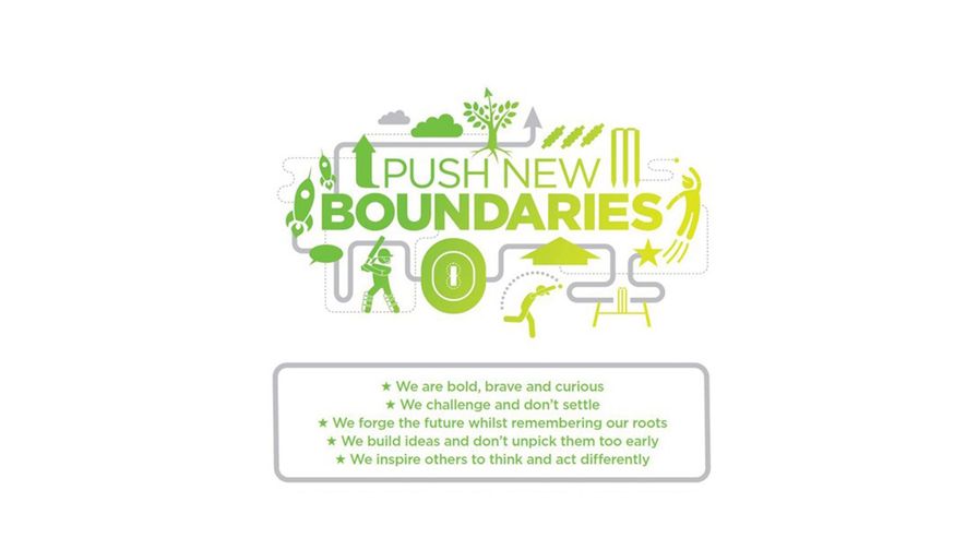 Push New Boundaries