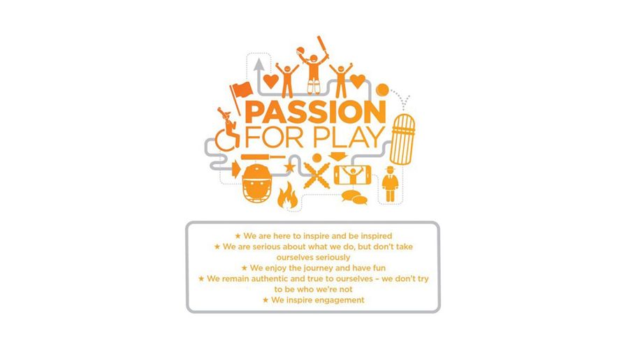 Passion for Play