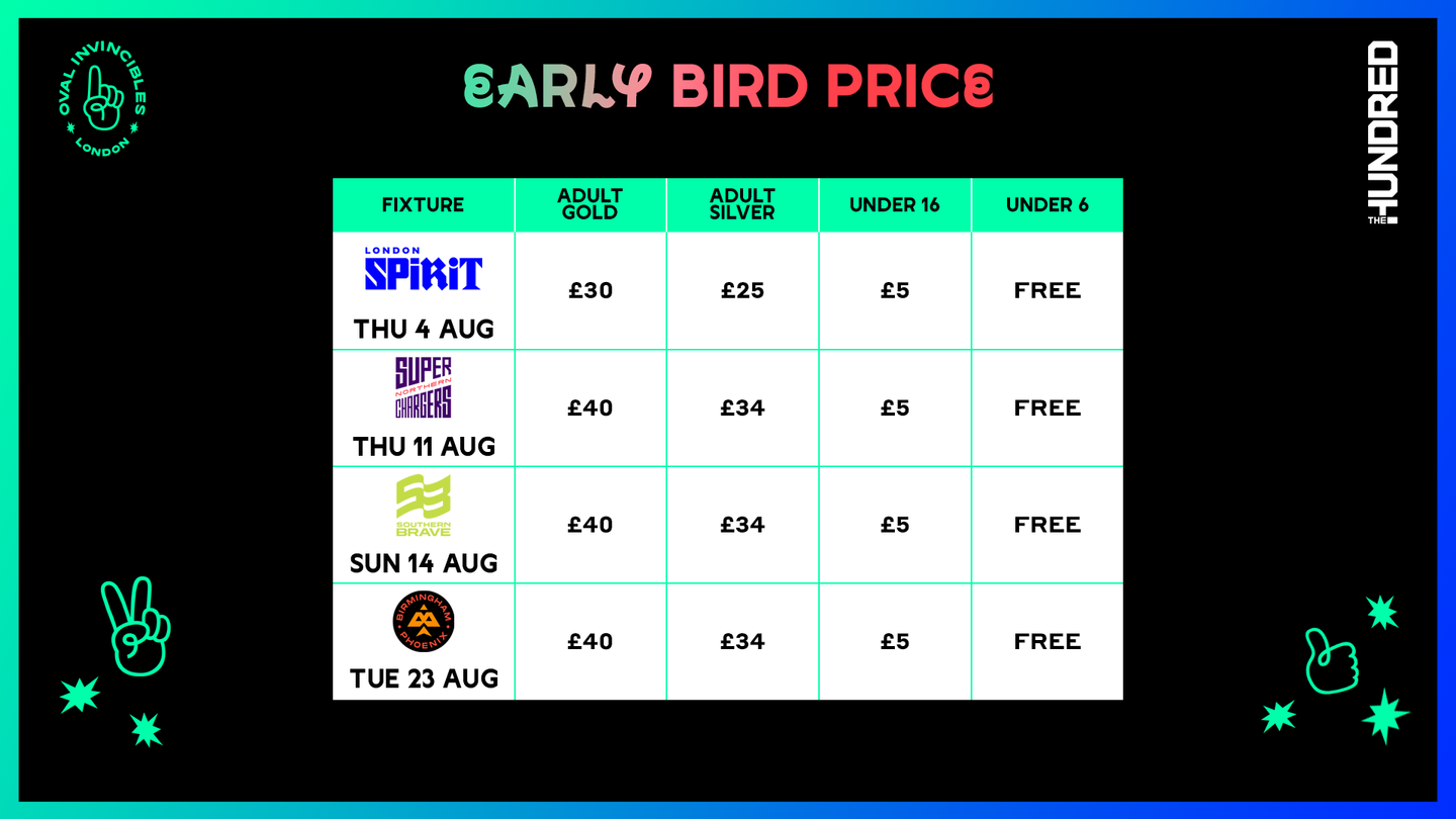 Oval Invincibles Ticket Prices 2022